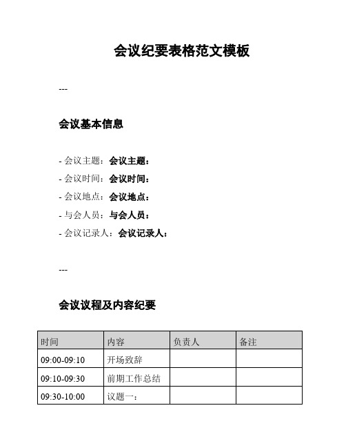 会议纪要表格范文模板