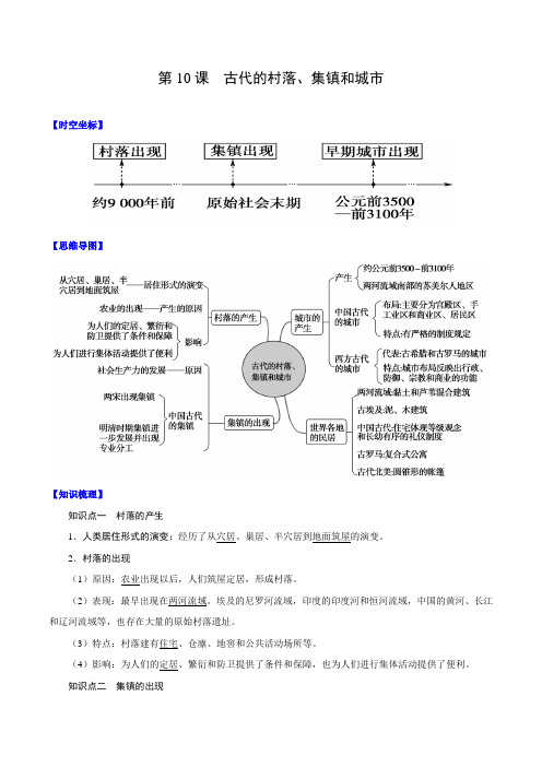 第10课 古代的村落、集镇和城市-高二历史选择性必修二记诵笔记(经济与社会生活)