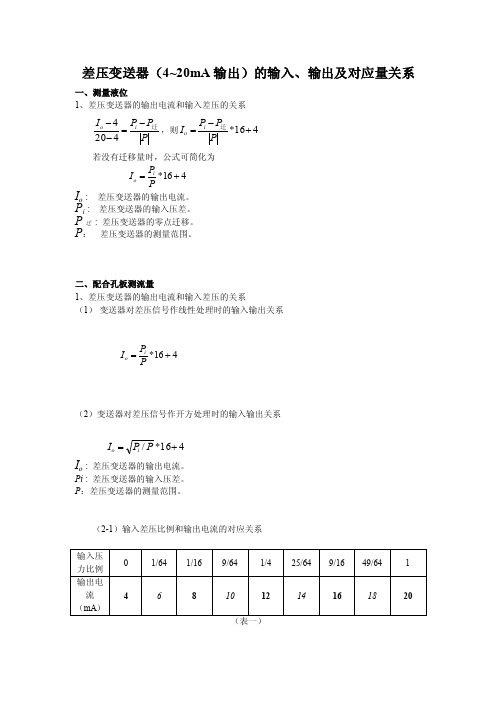 差压变送器的输入、输出及对应量关系