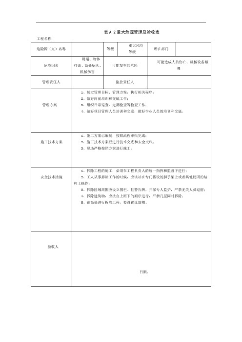 重大危源管理及验收表