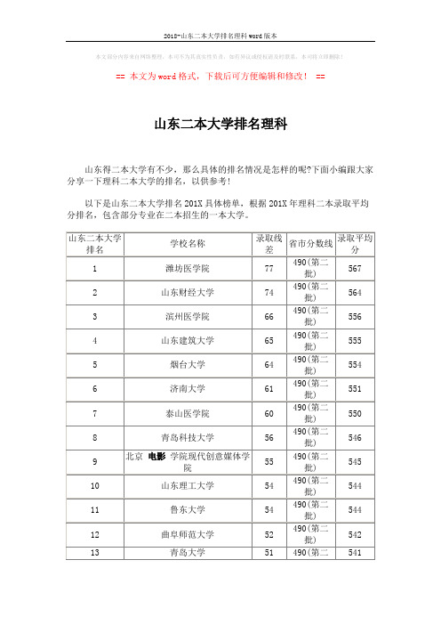 2018-山东二本大学排名理科word版本 (4页)