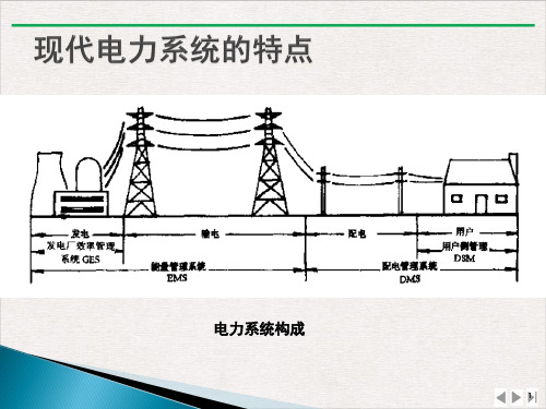 电力系统自动化第三王葵孙莹编绪论PPT