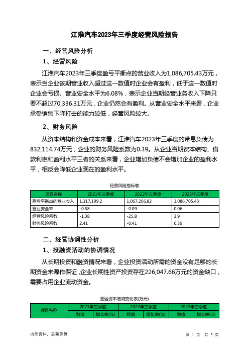 600418江淮汽车2023年三季度经营风险报告