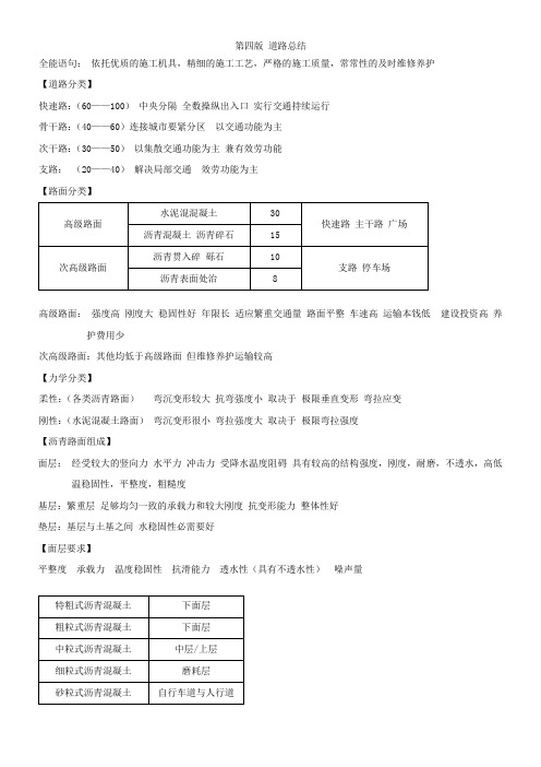 2016年二级建造师市政公用工程治理与实务考试要点总结考前教师点题备考2016