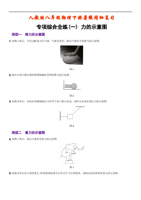 第七章 力 专项综合全练(一) 力的示意图 人教版八年级物理下册