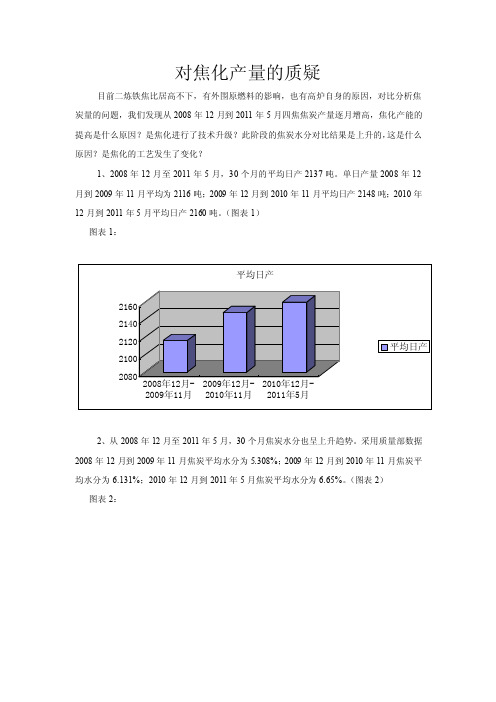 关于焦炭产量和水分的对比