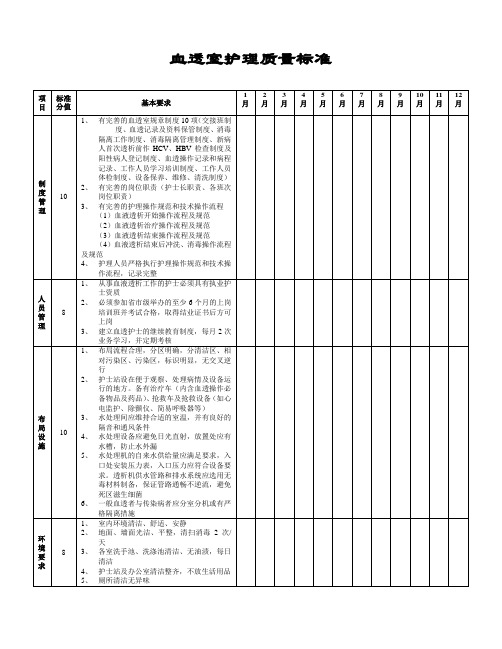 血透室护理质量标准