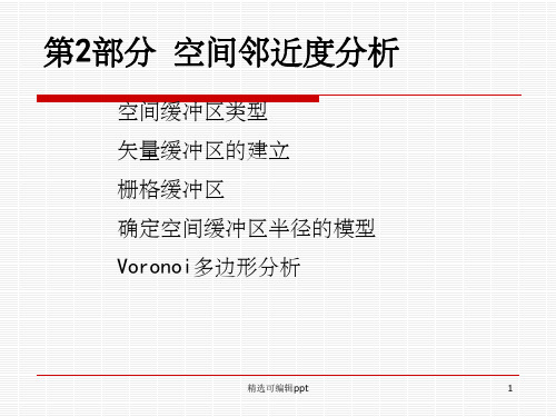 第2 空间邻近度分析