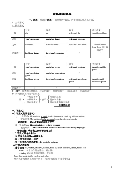 赵丽老师四级语法讲义最新版