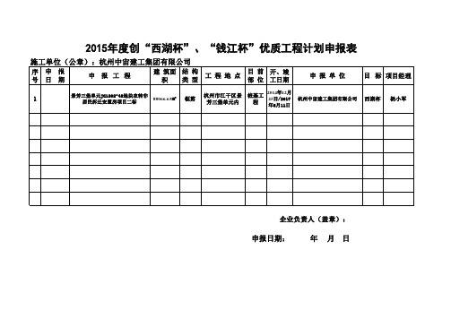 创“西湖杯”、“钱江杯”优质工程计划申报表(1)