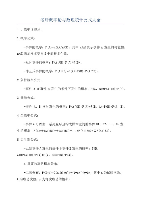 考研概率论与数理统计公式大全