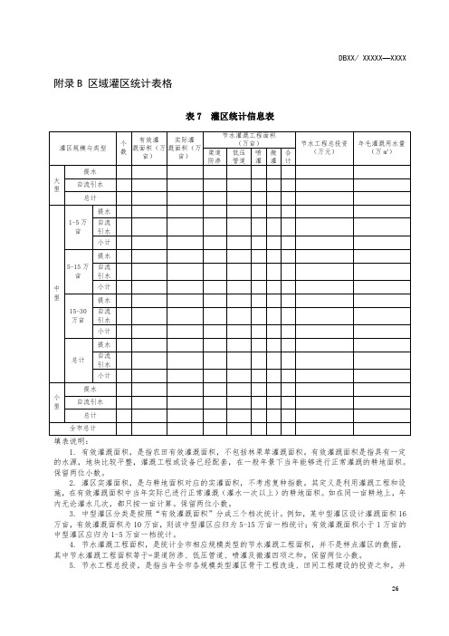 灌区统计信息表