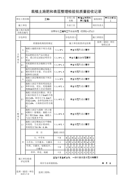 栽植土施肥和表层整理检验批质量验收记录