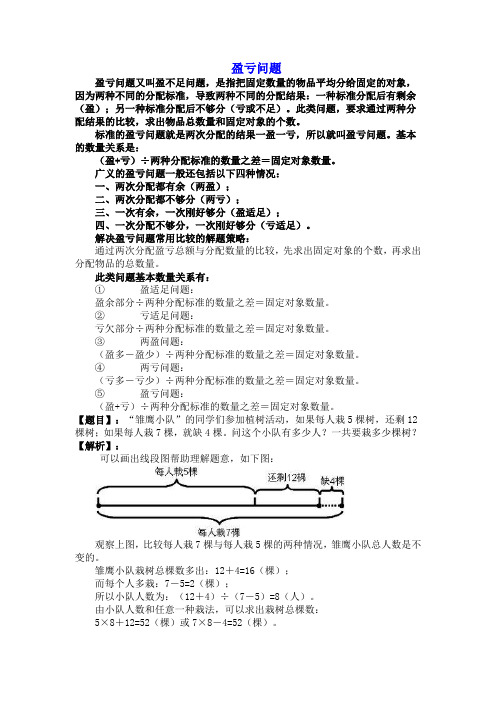 (苏教版)五数上“盈亏问题”知识点讲解及练习题