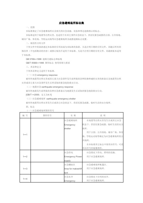 部分常用应急避难场所标志集