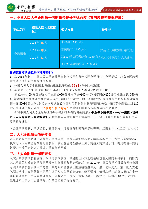 中国人民大学金融硕士考研考点整理