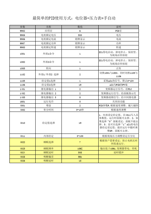 ABB变频器简易PID设置