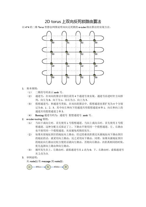 2D torus上双向反死锁路由算法