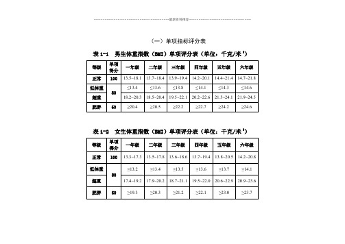 小学1-6年级各体育单项评分标准精编版