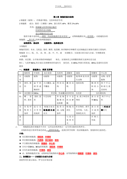 高中生物必修一第三章细胞的基本结构知识点