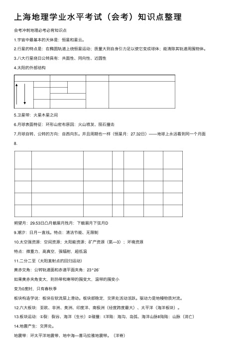 上海地理学业水平考试（会考）知识点整理