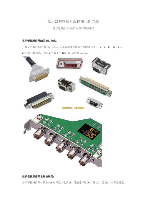 显示器视频信号线检测识别方法