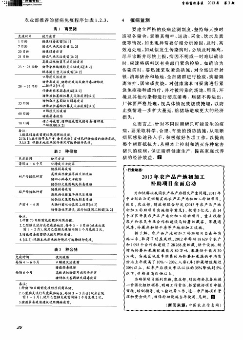 2013年农产品产地初加工补助项目全面启动