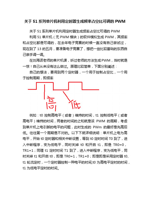 关于51系列单片机利用定时器生成频率占空比可调的PWM