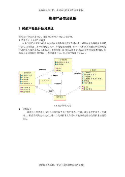 船舶产品信息建模