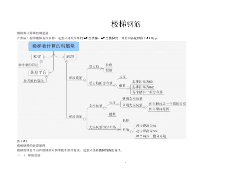 广联达大厦楼梯钢筋答案