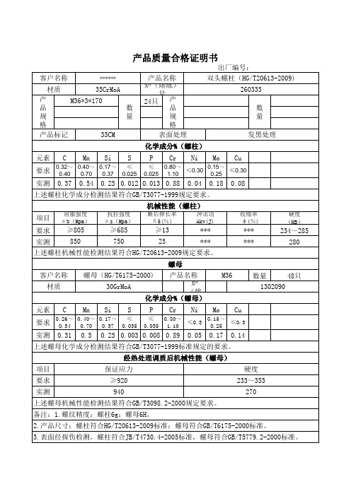 产品质量合格证明书范例