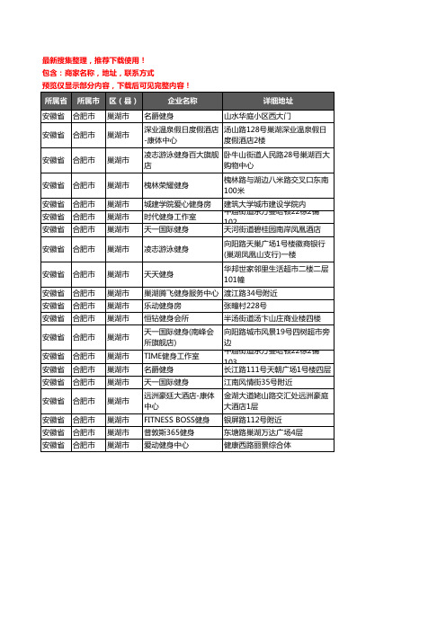 新版安徽省合肥市巢湖市健身房企业公司商家户名录单联系方式地址大全20家