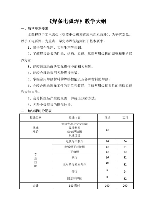 焊条电弧焊教学大纲