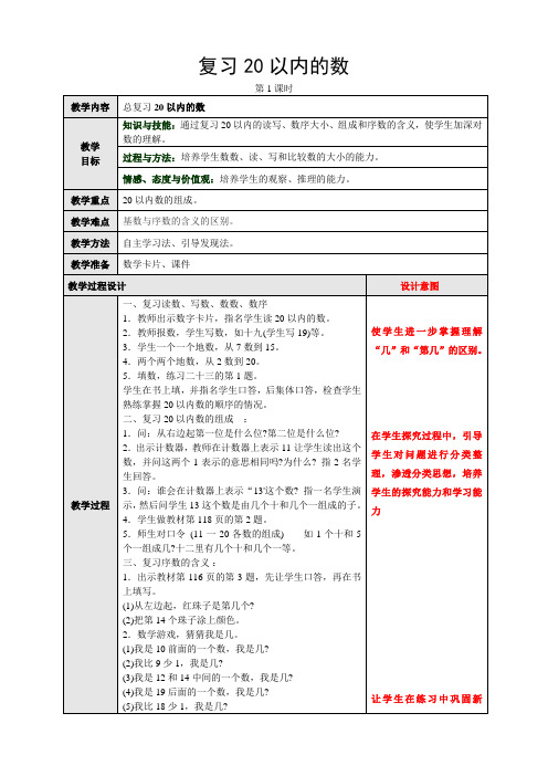 人教版小学数学一年级上册(课件+教案+试题+共145份)第九单元总复习第一课时