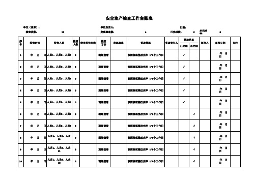 安全生产检查工作台账表