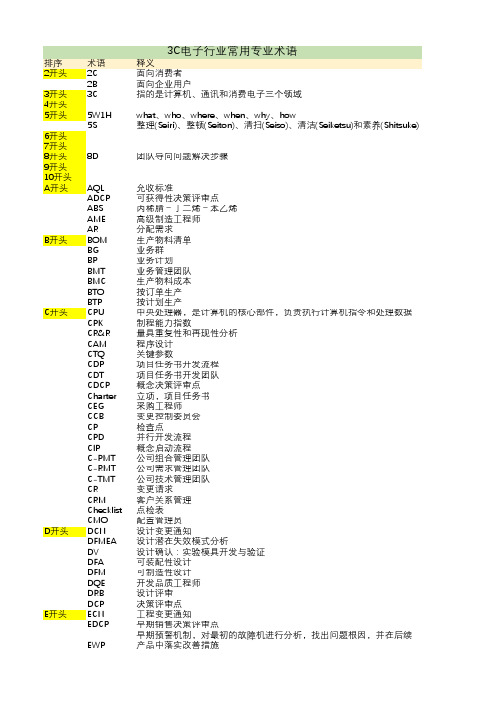 3C电子行业常用专业术语