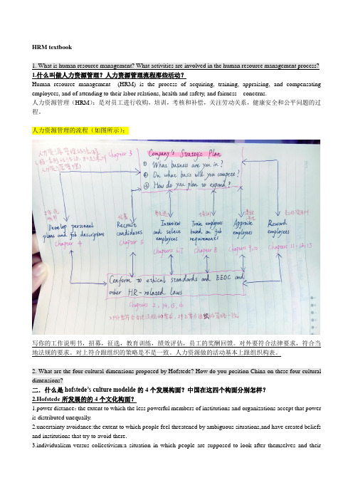 人力资源管理理论考点双语