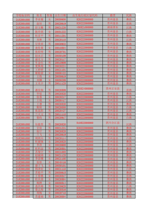 盘县淤泥乡第二中心小学四(1)班(1)