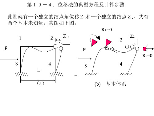 结构力学-位移法的典型方程及计算步骤