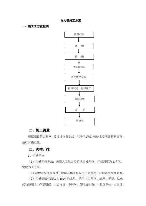 电力埋管施工工艺