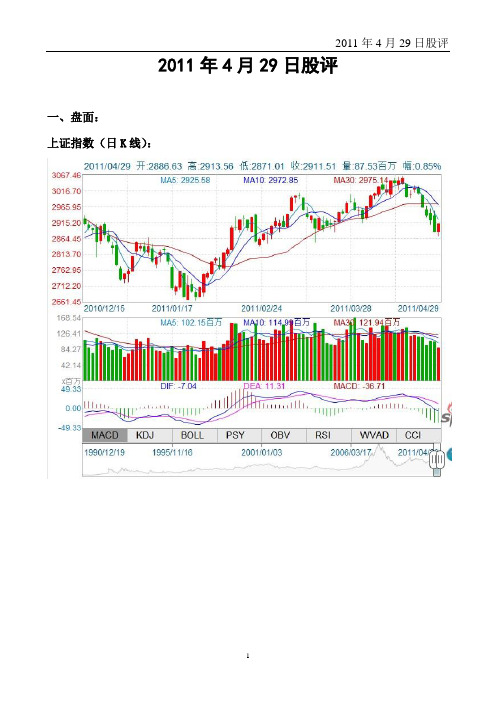 2011年4月29日股市分析