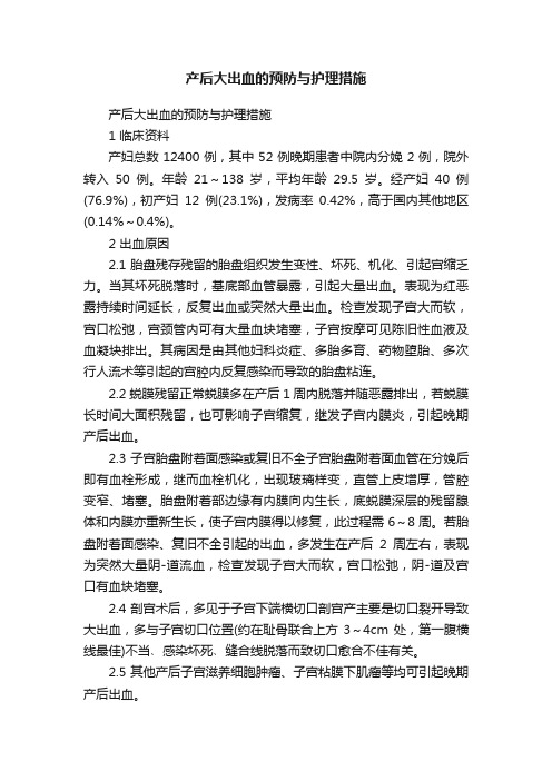 产后大出血的预防与护理措施