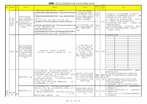 汽车4S店服务经理绩效考核指标及标准