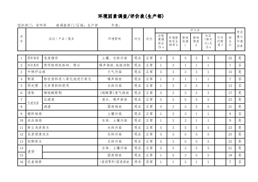 环境因素调查评价表(生产部)(危废处置)