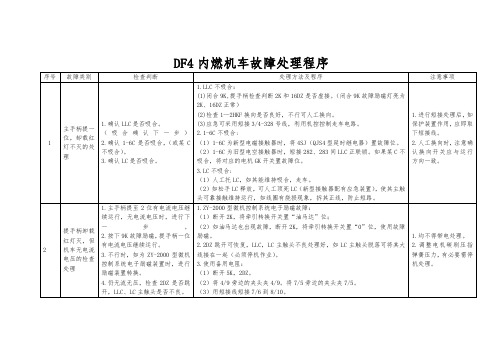 (新)DF4机车故障处理