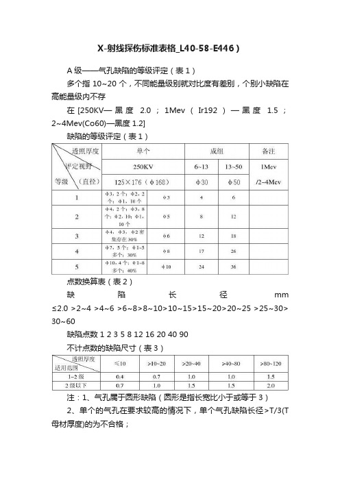 X-射线探伤标准表格_L40-58-E446）