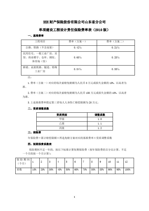 单项建设工程设计责任保险费率(2010版) 保险条款开发