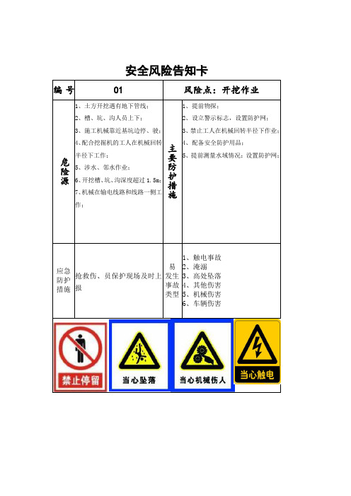 水利企业岗位风险告知牌