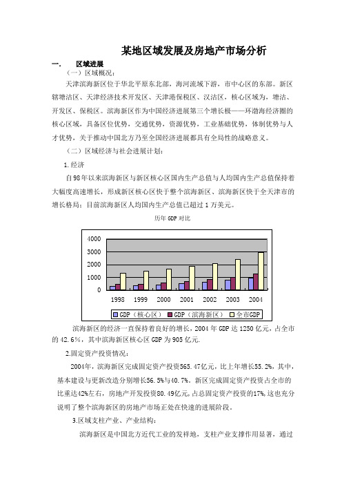 某地区域发展及房地产市场分析