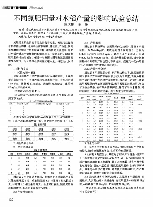 不同氮肥用量对水稻产量的影响试验总结